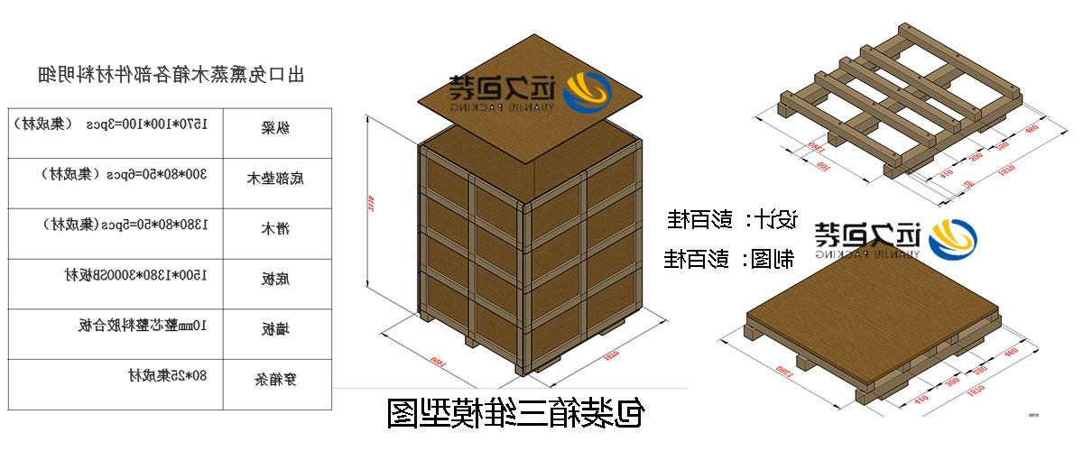 <a href='http://rdpe.jiajufangshui.com'>买球平台</a>的设计需要考虑流通环境和经济性